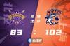 🏀冯莱23+15+5断 王哲林20+10 哈斯27+14 上海大胜北控