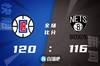 🏀血布27分 哈登34+12+13 杜兰特28+9 快船逆转险胜篮网