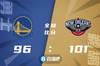 🏀莺歌32+11+6 维金斯21分 库里缺阵 鹈鹕送勇士赛季首次连败