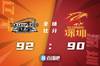 🏀郭艾伦26+6 张镇麟准绝杀 贺希宁24+7+6 辽宁险胜深圳迎7连胜