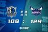 🏀布里奇斯23+8 东契奇37分 黄蜂7人上双轻取独行侠迎4连胜