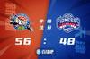 🏀摩尔特里40+13 齐麟22+5 伯顿47分 新疆3人20+终结天津8连胜