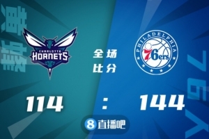 🏀恩比德29+14+6 哈登12+8+13 76人大胜黄蜂止3连败