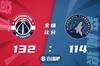 🏀铂金25+8 加福德24+12 唐斯26+10 奇才生擒森林狼