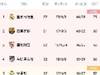 西甲积分榜：巴萨爆冷输球，落后榜首15分仍第二